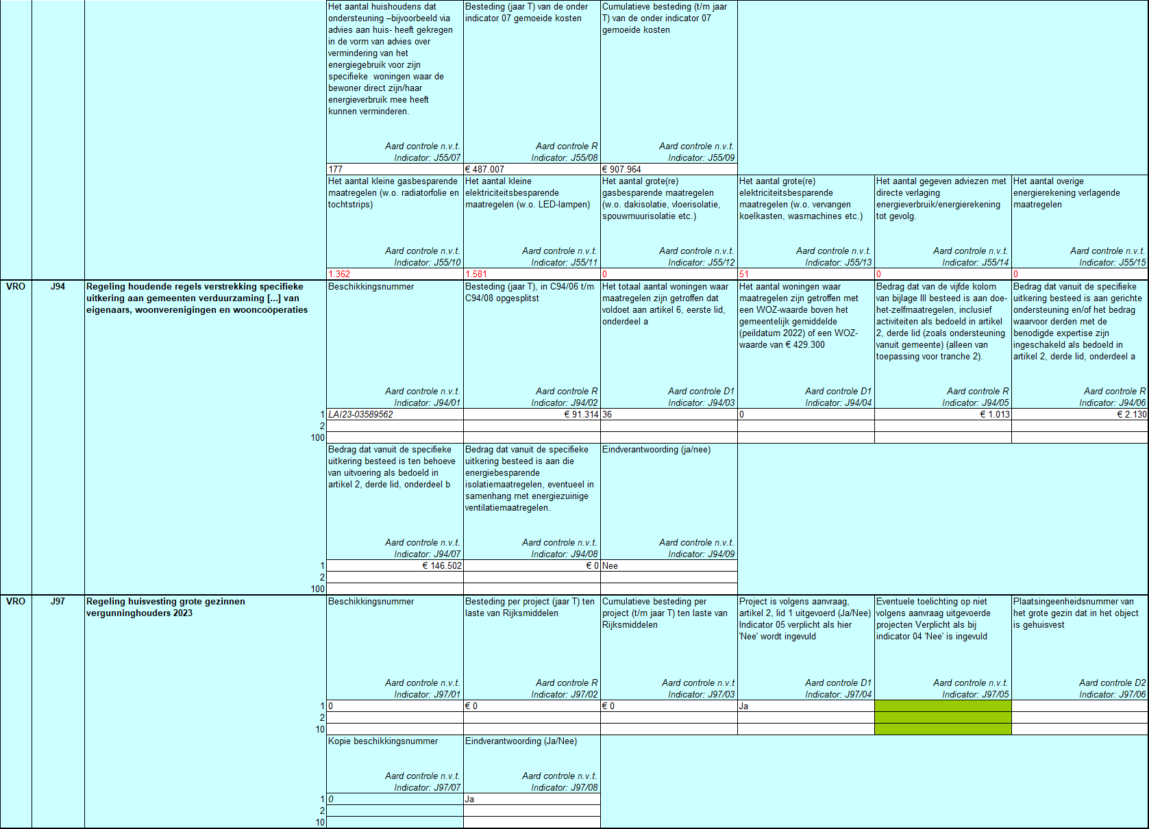  Een deel van de SISA-bijlagen. 