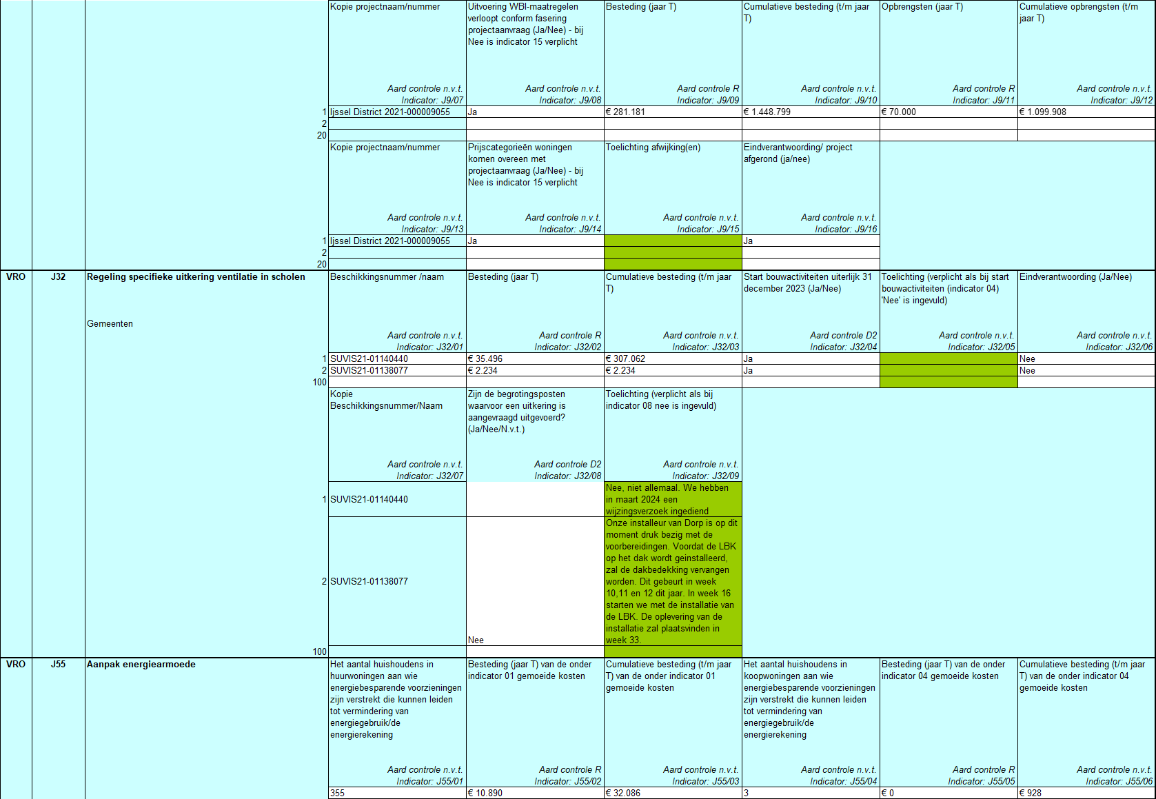  Een deel van de SISA-bijlagen. 